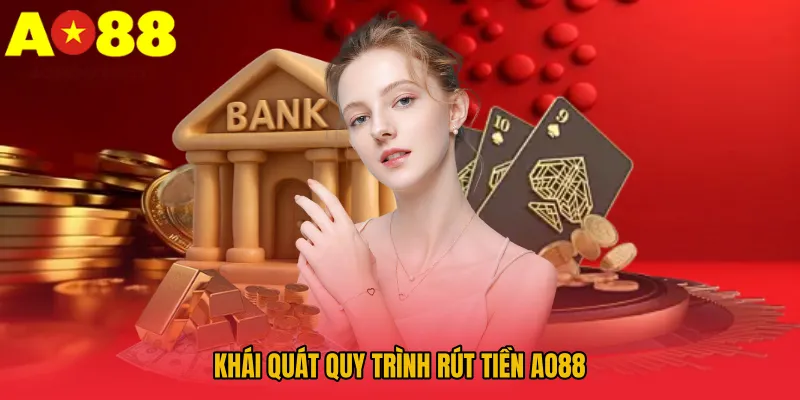Khái quát quy trình rút tiền AO88
