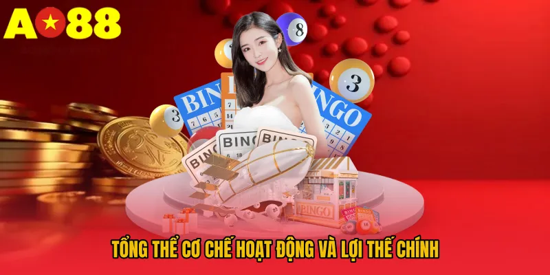 Tổng thể cơ chế hoạt động và lợi thế chính