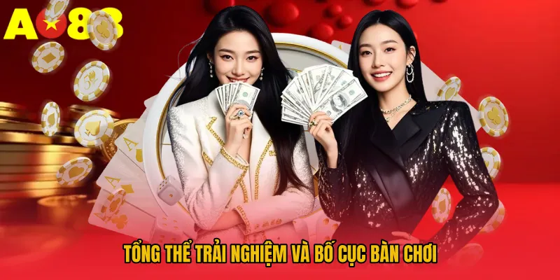 Tổng thể trải nghiệm và bố cục bàn chơi